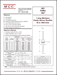 1A7 Datasheet