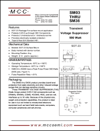 SM15 Datasheet