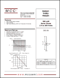 1N5261 Datasheet