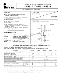 1N5817 Datasheet