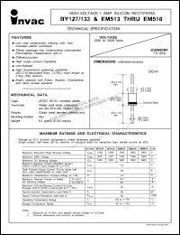 EM516 Datasheet