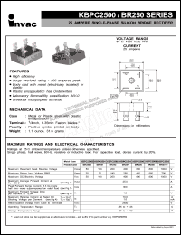 BR251 Datasheet