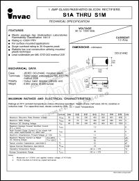 S1A Datasheet