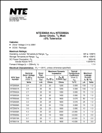 NTE5252A Datasheet