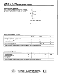 1N4749 Datasheet
