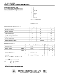 1N60P Datasheet