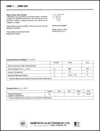 ZMM5.1 Datasheet