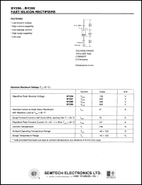 BY296 Datasheet