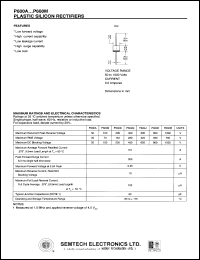 P600K Datasheet