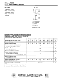 R30D Datasheet