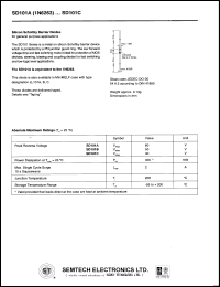 SD101A Datasheet