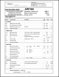 ARF360S33 Datasheet
