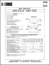 RS1A Datasheet