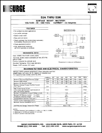 S3G Datasheet