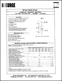 SF103 Datasheet