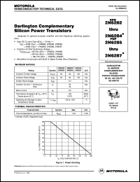 2N6282 Datasheet