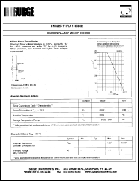 1N5253 Datasheet
