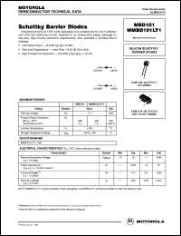 MBD101 Datasheet