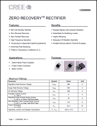 CSD06060A Datasheet