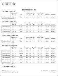 C505-XB290-E1000-B Datasheet