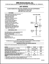5KP17 Datasheet
