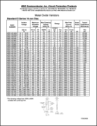 MDE-14D101K Datasheet