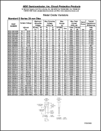 MDE-20D331K Datasheet