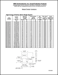 MDE-25S751K Datasheet