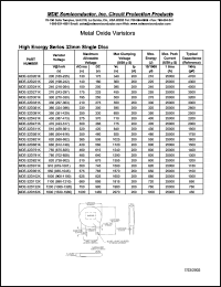 MDE-32D681K Datasheet