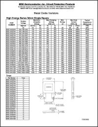 MDE-34S301K Datasheet