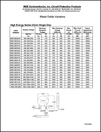 MDE-53D102K Datasheet