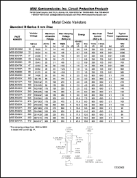 MDE-5D361K Datasheet