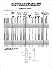 MDE-7D561M Datasheet