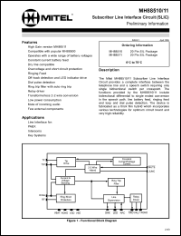 MH88520-1 Datasheet