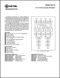 PDSP16116AA0AC Datasheet
