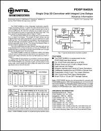 PDSP16488MA Datasheet