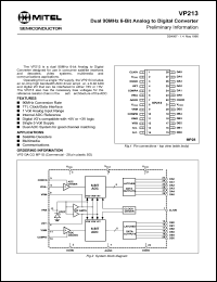 VP213ACGMP1S Datasheet