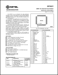 GP2021 Datasheet