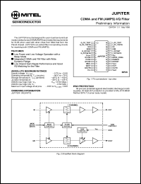 JUPITER Datasheet