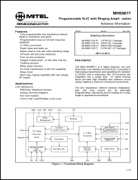MH88617AV-PI Datasheet