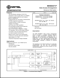 MTH88437AD-PI Datasheet