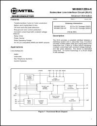 MH88612BV-4K Datasheet