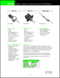 MF432PIGTAIL Datasheet