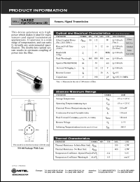 1A192 Datasheet
