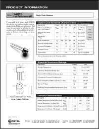 1A225 Datasheet