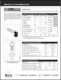 1A284 Datasheet