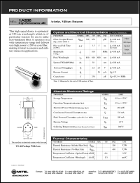 1A288 Datasheet