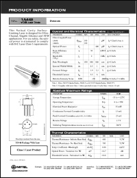 1A448 Datasheet