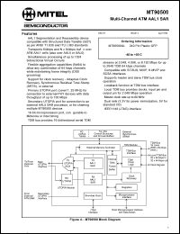 MT90500AL Datasheet