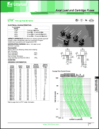 0663.400HXLL Datasheet